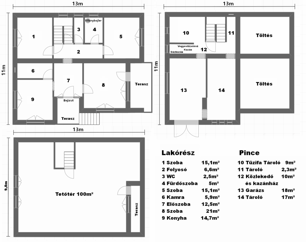 Eladó • Családi ház • Tótvázsony • 155 m²